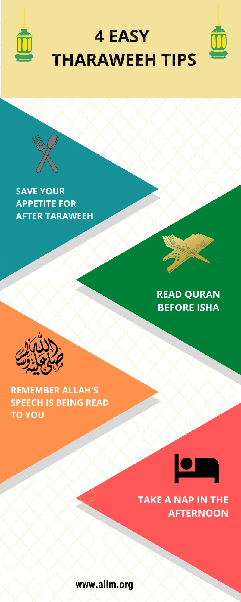 Four easy Tharaweeh steps